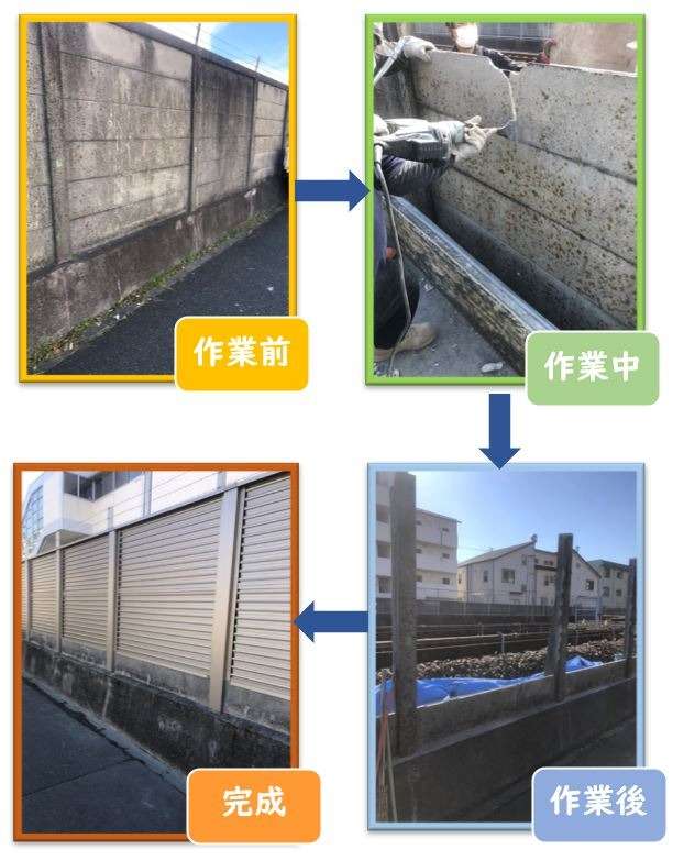 中川区 目隠し塀改修工事